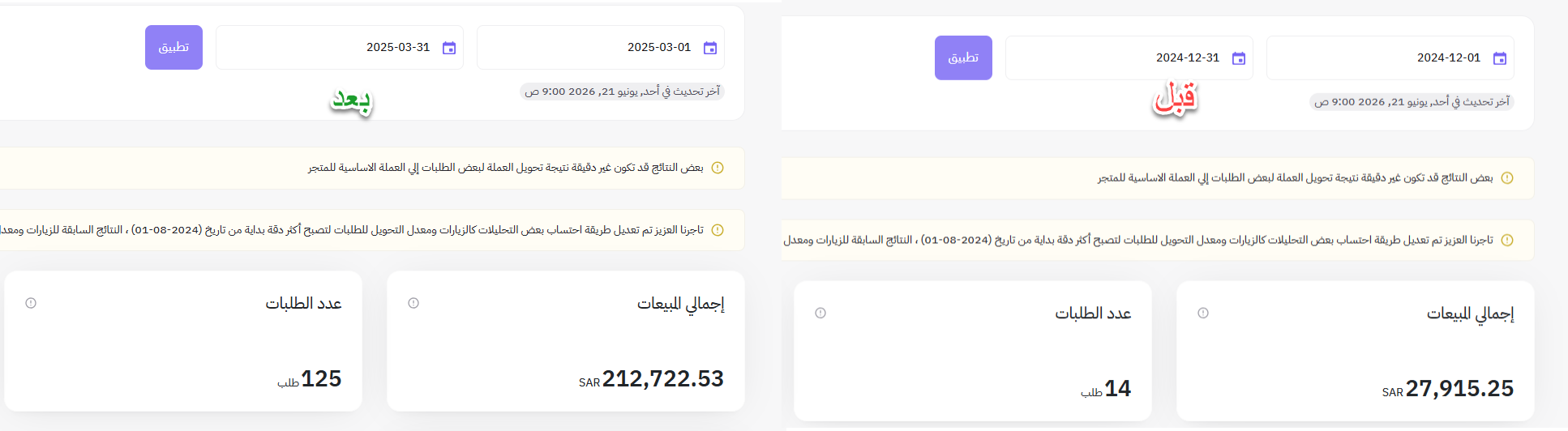 التقنية